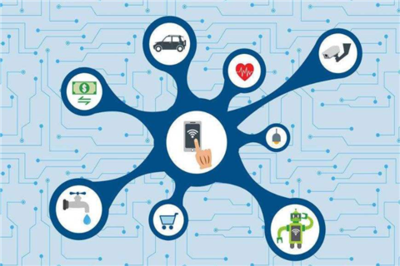 產業互聯網的要素及其在計算機領域的應用