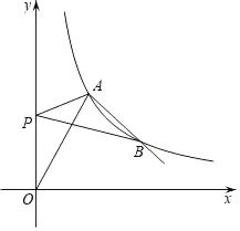 互聯(lián)網(wǎng)賦能，大學(xué)生精準(zhǔn)定位創(chuàng)業(yè)路 從成本價到市場上限的智慧銷售